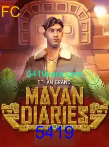 Explorando MayanDiaries: O Novo Jogo de Estratégia